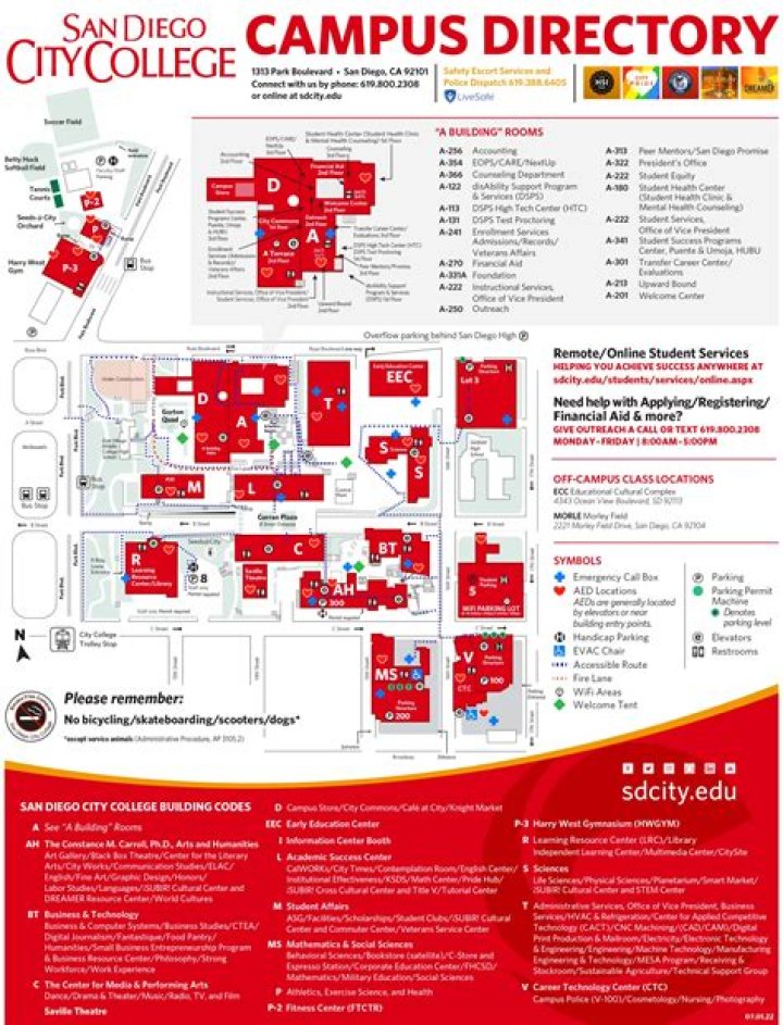 Is San Diego City College free