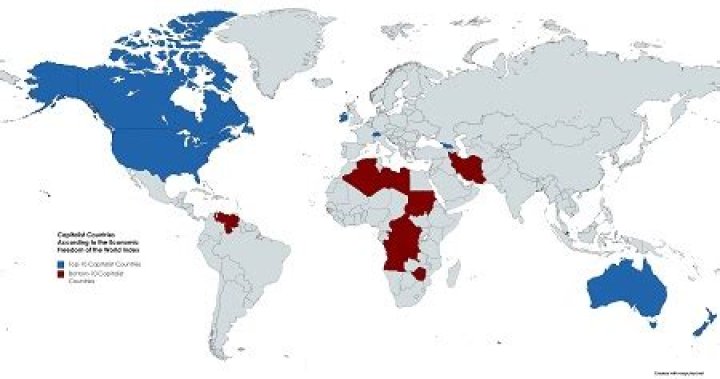 Is Serbia a capitalist country