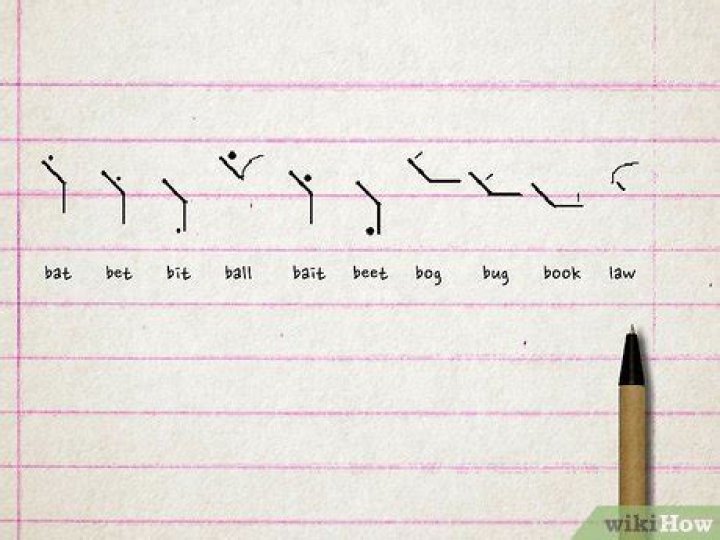 Is Teeline shorthand easy
