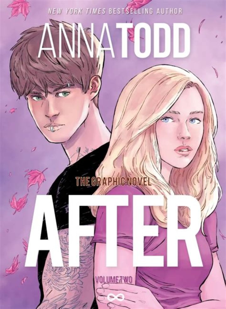 Is the book after a fanfiction