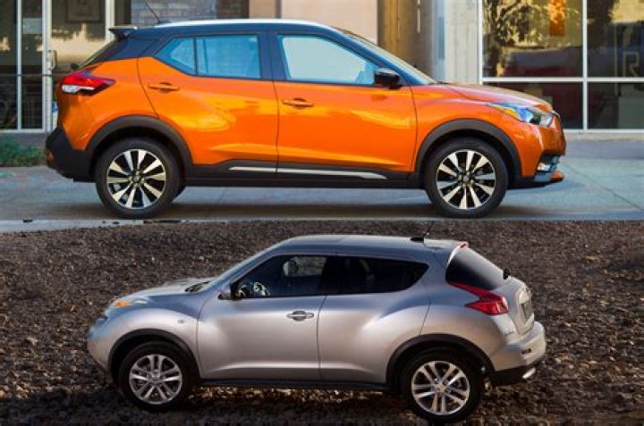 Is the Nissan Kicks like the Juke