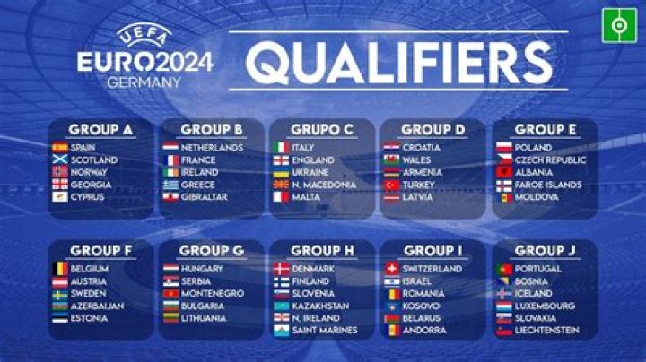 Is the UEFA EURO every 2 years
