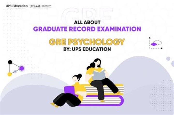 Is there a GRE for psychology