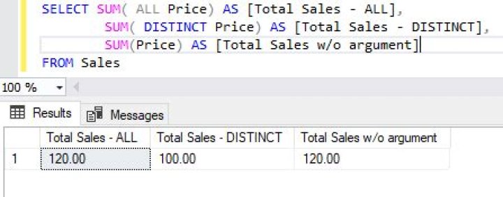 Is there a unique function in SQL