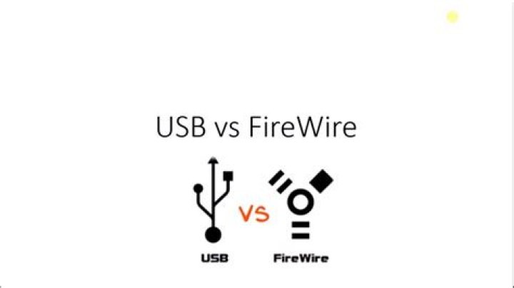 Is USB-C and FireWire the same