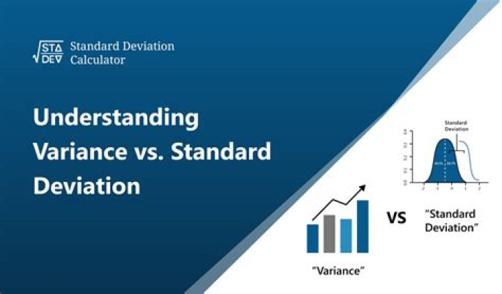 Is Variability the same as standard deviation