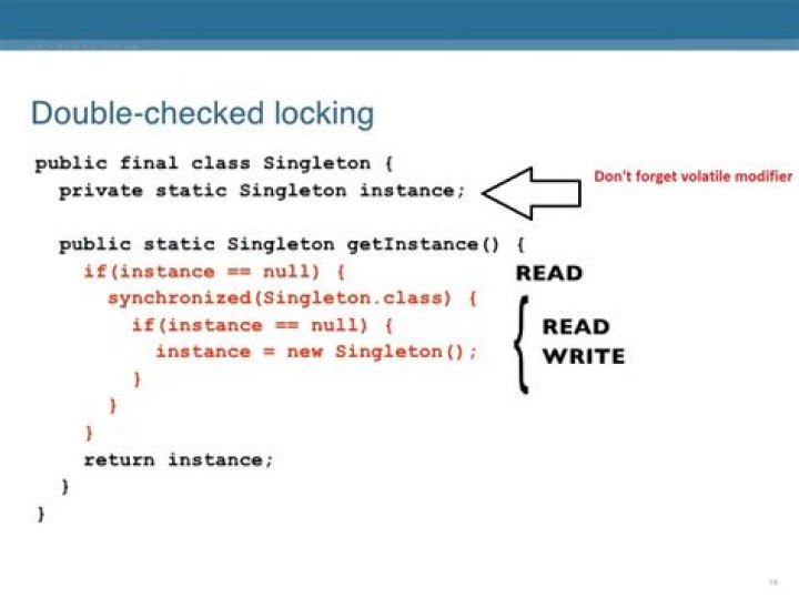 Is Vector synchronized in Java