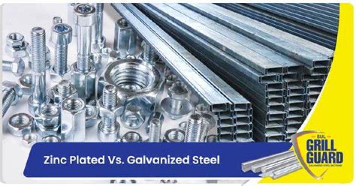 Is Zinc same as galvanized