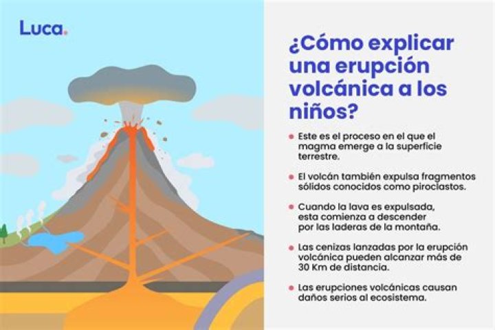 ¿Por qué se producen los volcanes