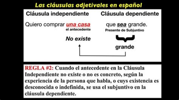 ¿Qué es la cláusula adjetiva