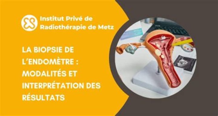 Quest-ce quune hyperplasie de lendomètre
