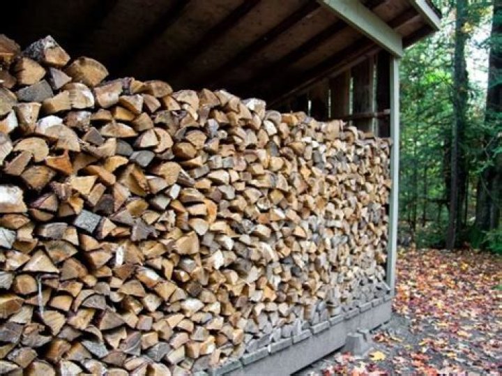 Should firewood be stored outside