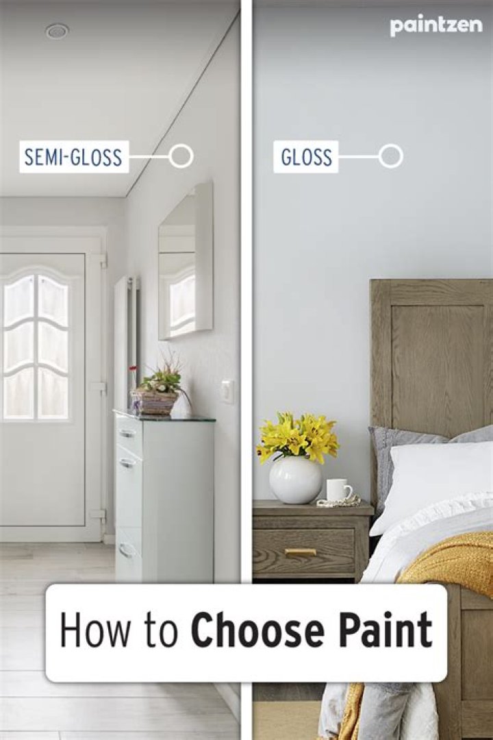 Should you gloss or paint first