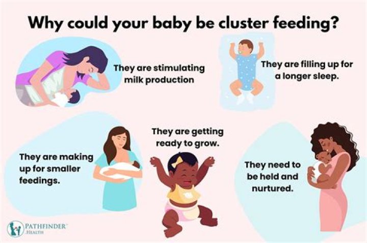 What age do cluster feedings stop