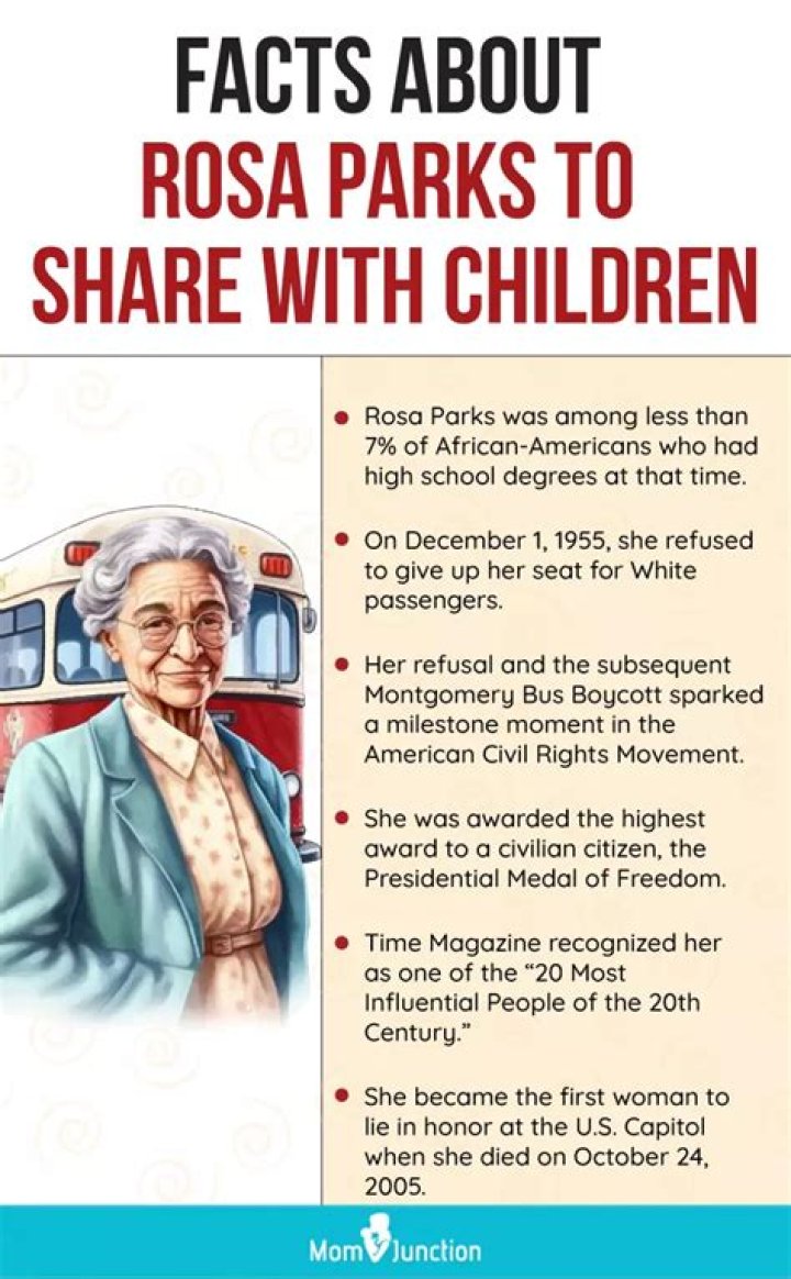 What are 4 facts about Rosa Parks
