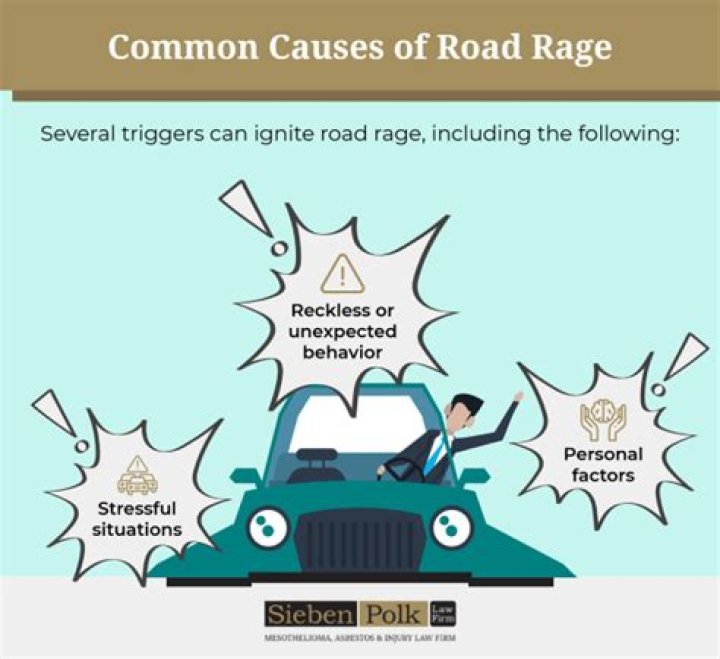 What are examples of road rage
