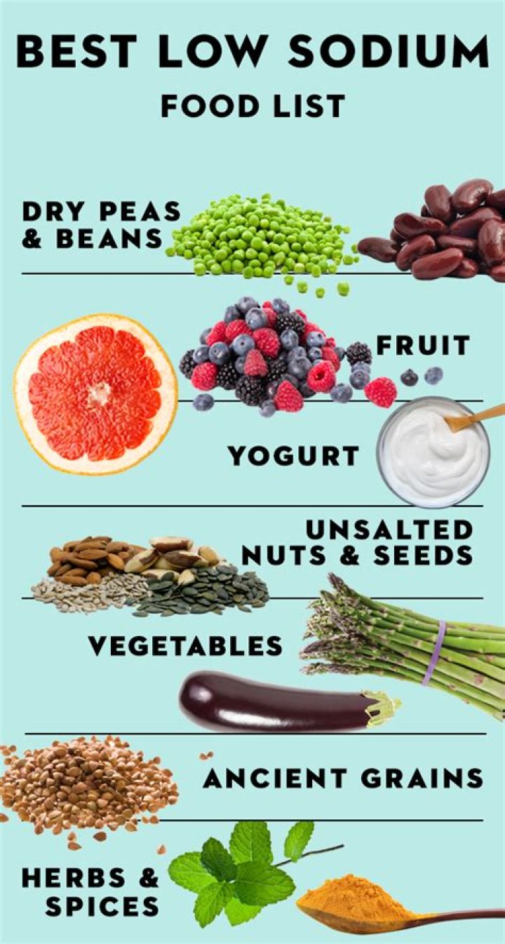 What are good low sodium foods