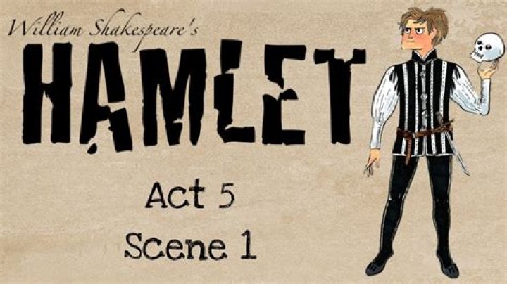 What are Hamlets speeches called