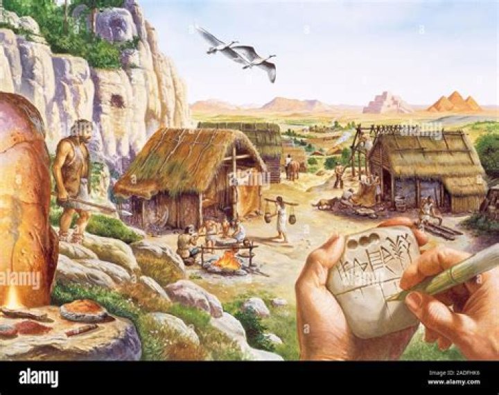 What are Neolithic settlements