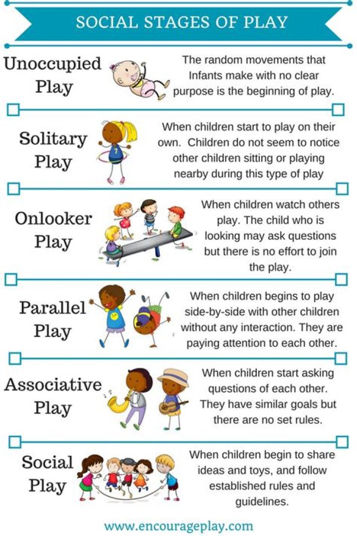 What are play skills examples