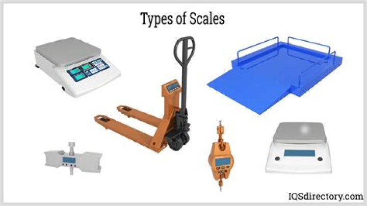 What are small scales used for