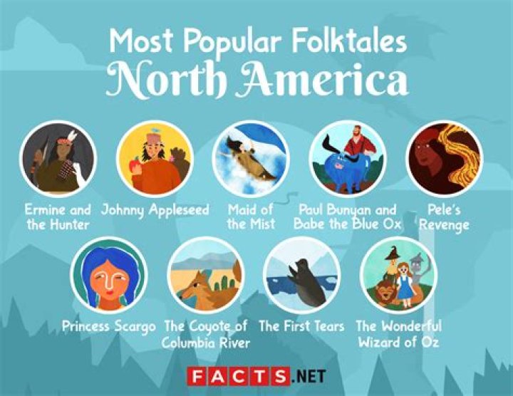 What are some common folktales