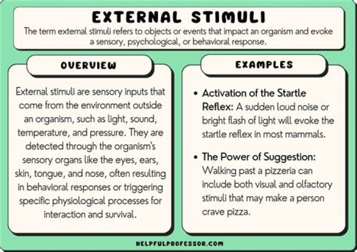 What are some examples of unravel