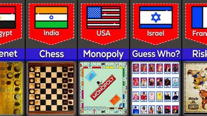What are some good board games
