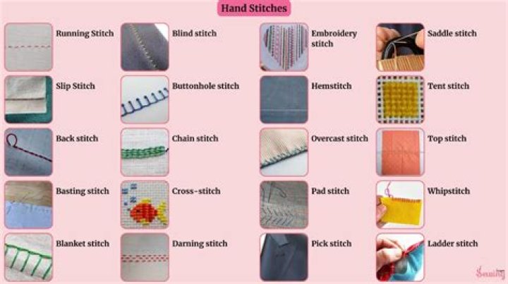 What are the 10 types of stitches