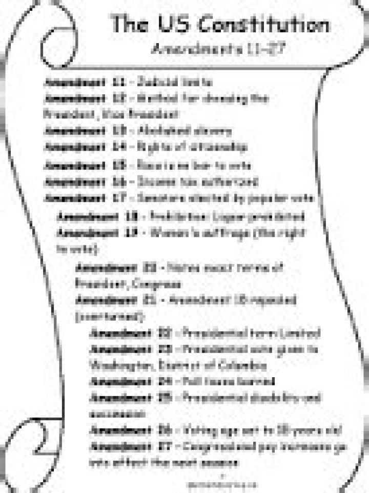 What are the 11 26 amendments