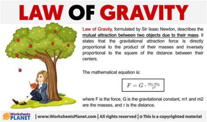 What are the 3 laws of gravity