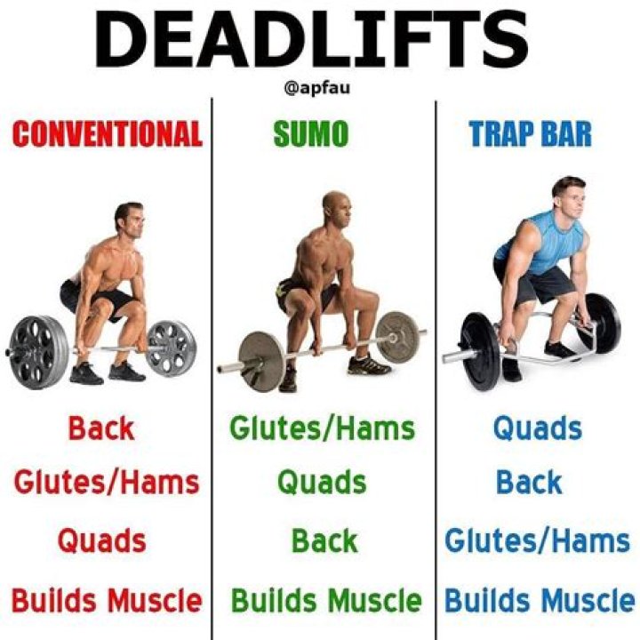 What are the 3 types of deadlifts