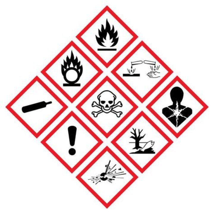 What are the 9 hazard symbols