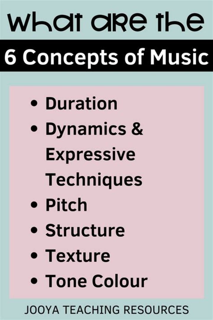 What are the concepts of music
