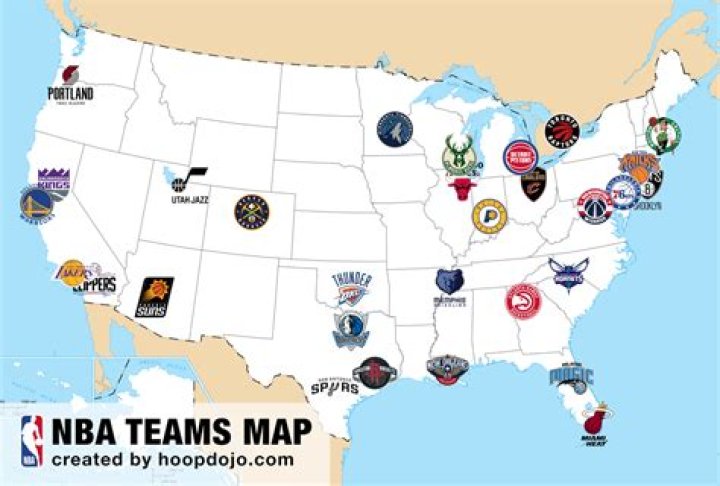 What are the current NBA teams