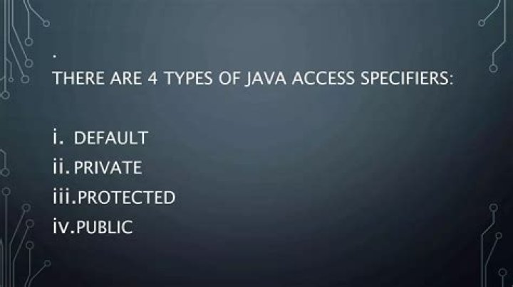 What are the different types of access specifiers in Java