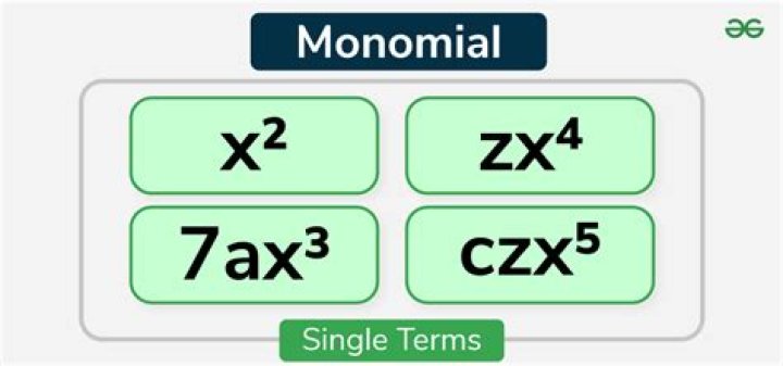 What are the examples of monomial