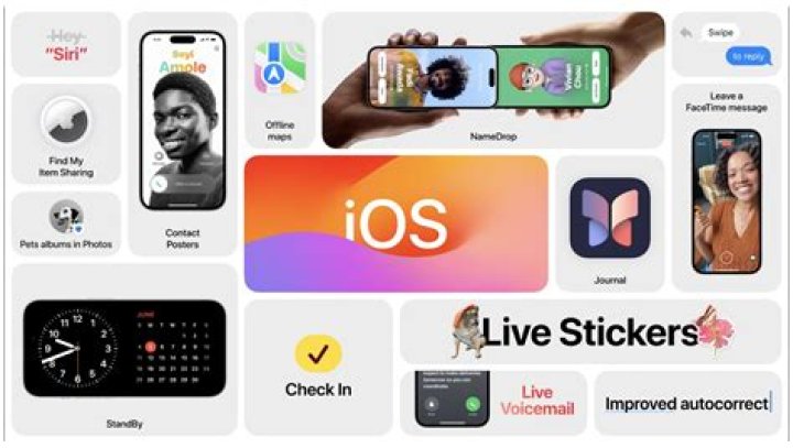 What are the features in iOS 12
