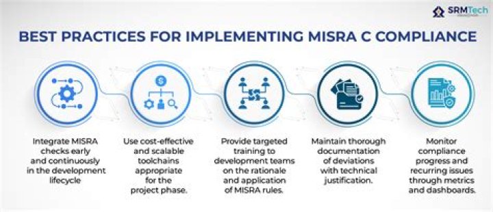 What are the Misra guidelines