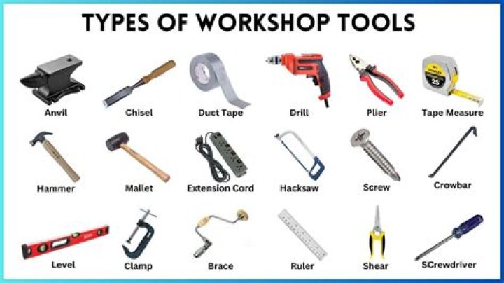 What are the most common tools