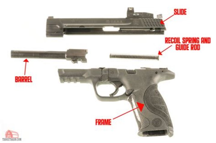 What are the parts of a pistol