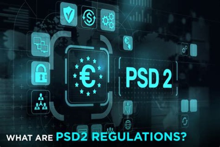 What are the PSD2 regulations