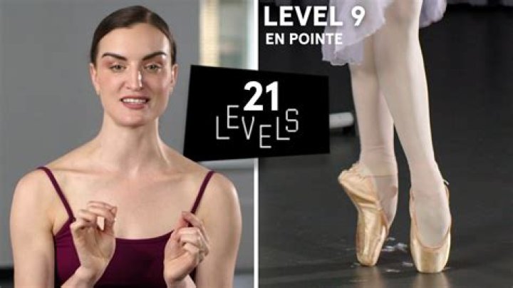 What are the RAD ballet grades