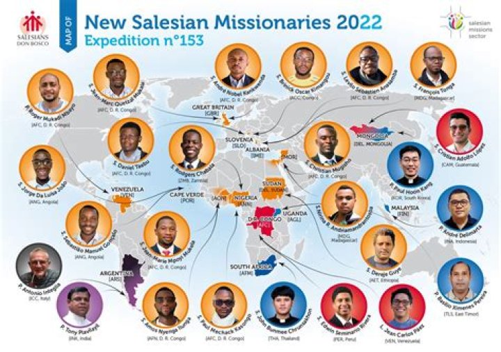What are the Salesian missions