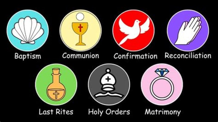 What are the six sacramentals