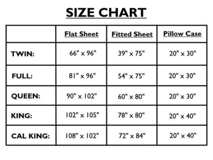 What are the sizes of flat sheets