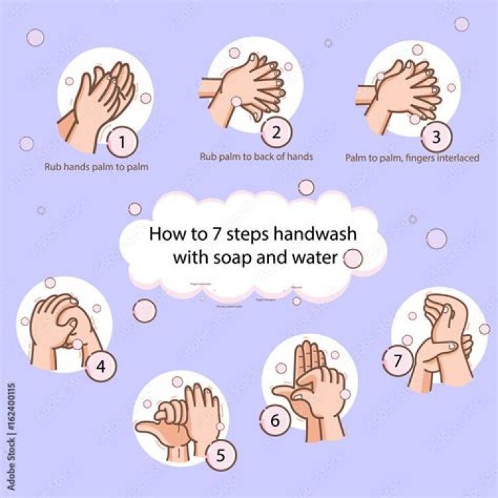What are the steps in hand spa