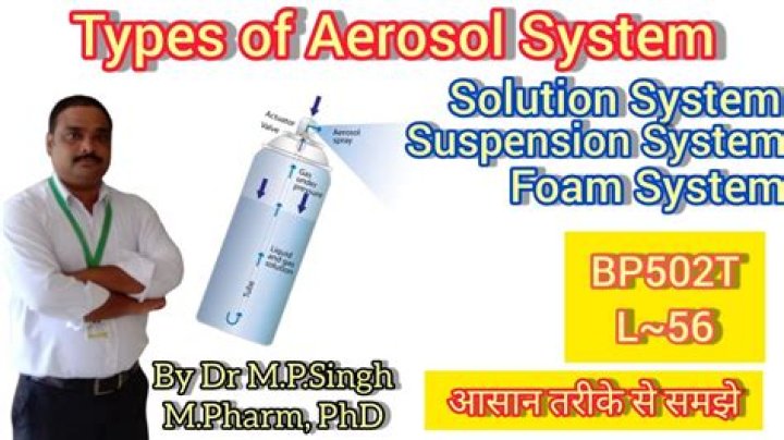 What are the types of aerosol