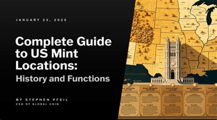 What are the US Mint locations