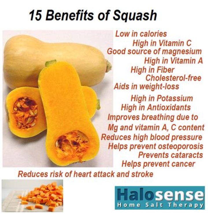 What are the uses of squash